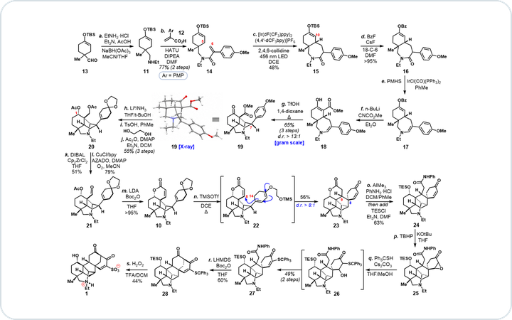 ChemDraw Skill: editable ChemDraw structures for Claude Code, Codex and ...