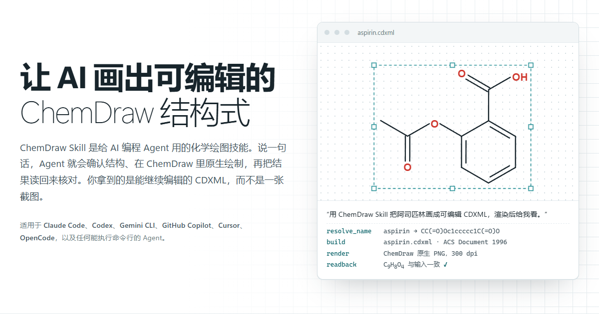 ChemDraw Skill: editable ChemDraw structures for Claude Code, Codex and ...